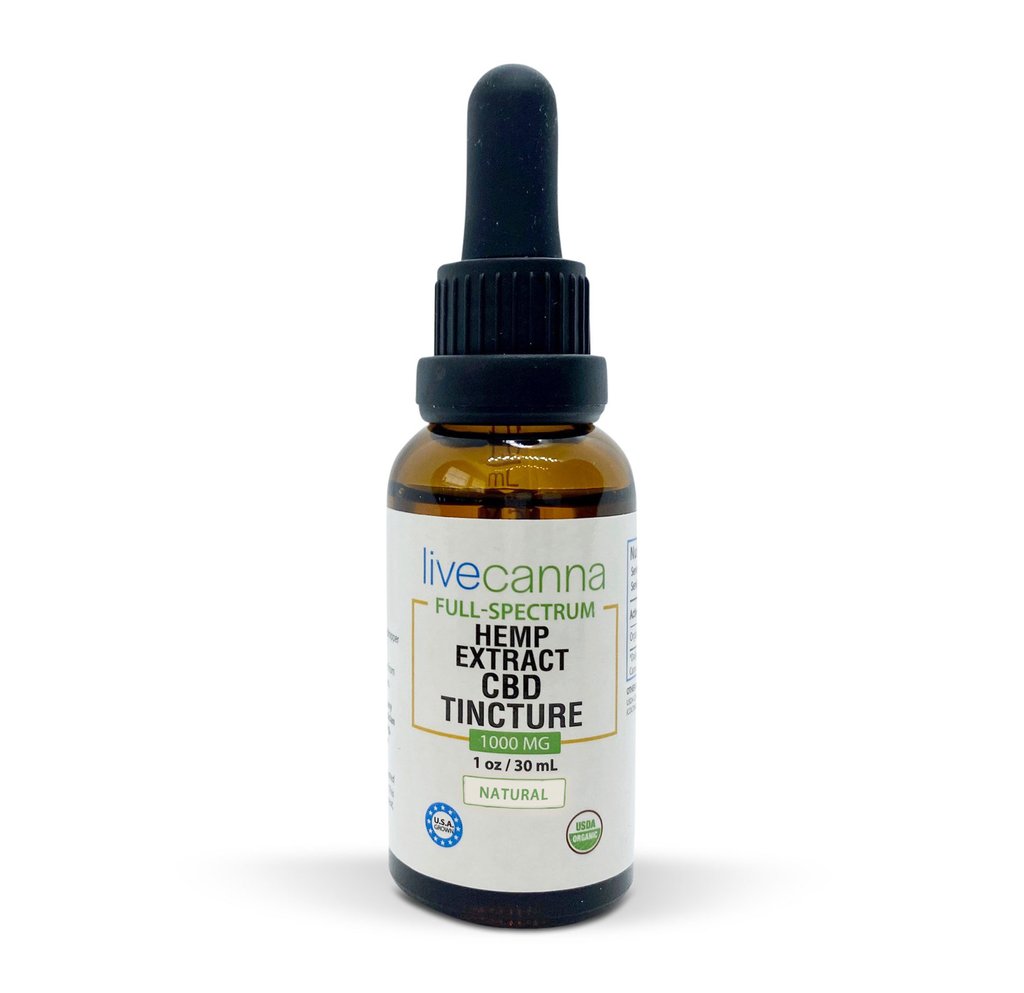 How to calculate the strength of CBD tincture?